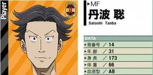 Satoshi Tanba, Giant Killing Wiki